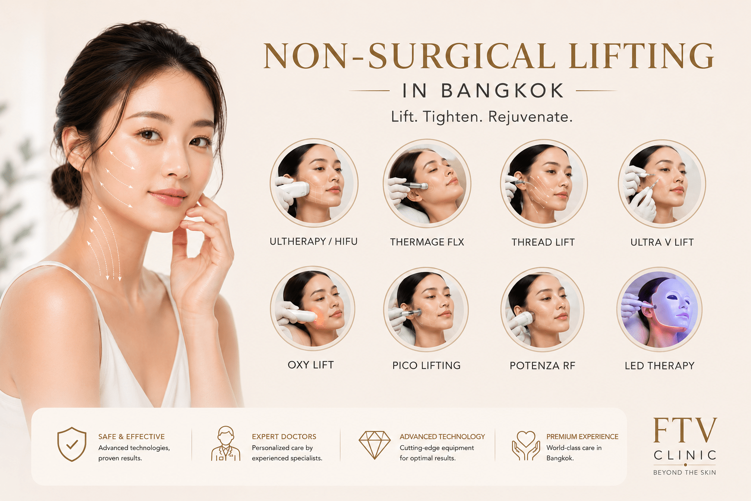 Non-surgical lifting at FTV Clinic