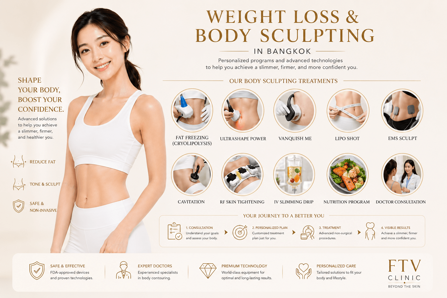 Body sculpting at FTV Clinic